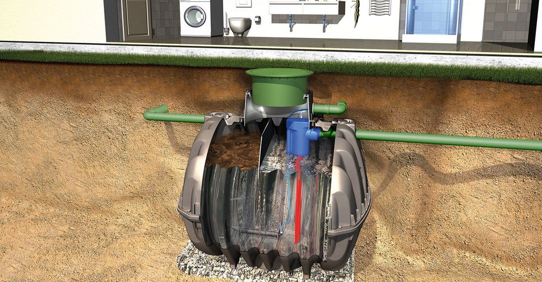 Waste water treatment system diagram